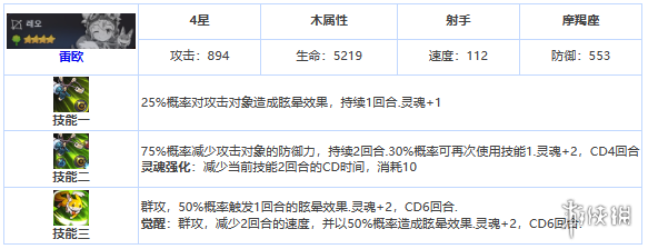 第七史诗雷欧怎么样[四星英雄雷欧介绍]