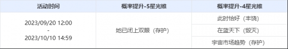 《崩坏星穹铁道》「流光定影」：限定5星光锥「她已闭上双眼（存护）」概率UP