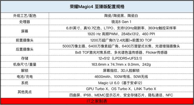 荣耀magic4至臻版（荣耀magic4体验感受）