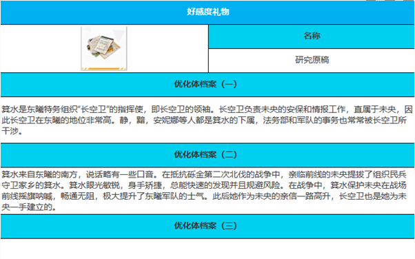 《绯色回响》箕水角色介绍一览