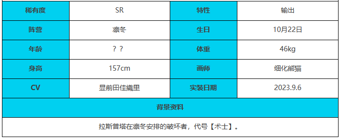 《绯色回响》古林博斯蒂玩法介绍