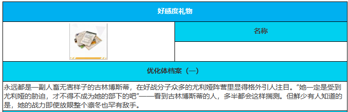 《绯色回响》古林博斯蒂玩法介绍