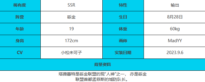 《绯色回响》塔薇蕾特玩法介绍