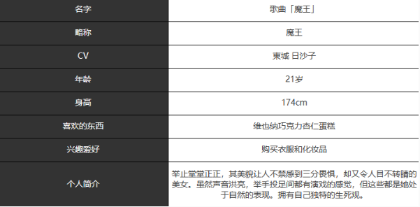 《宿命回响弦上的叹息》魔王角色介绍一览