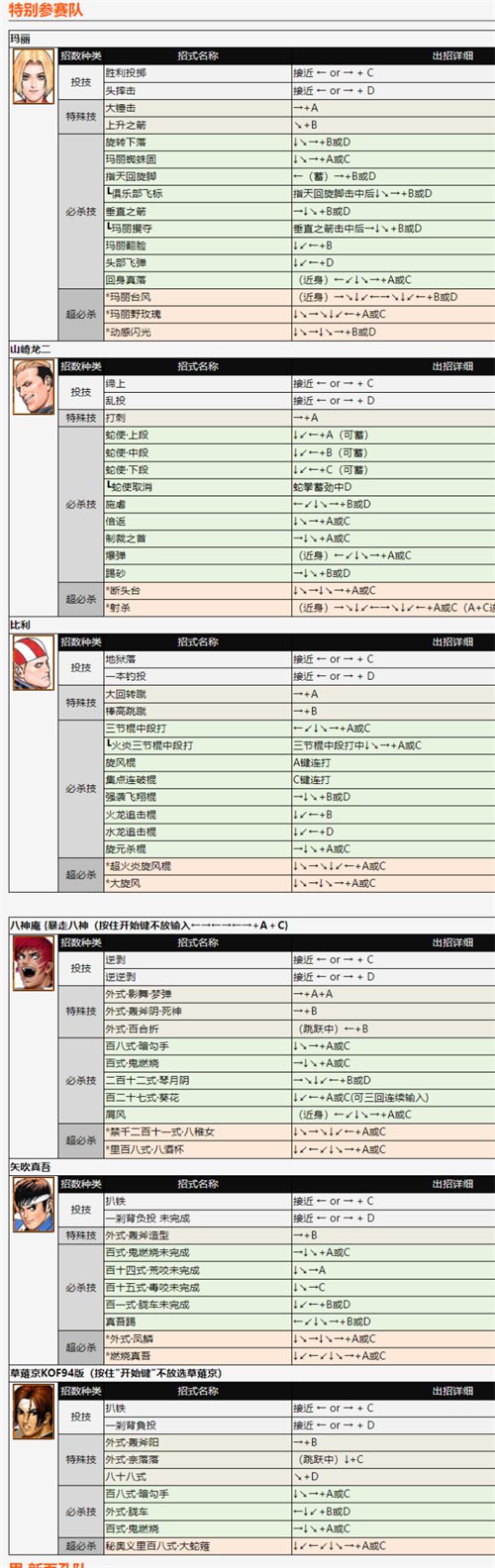 拳皇97技能如何释放