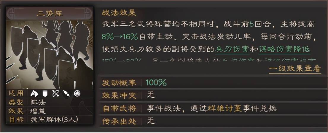 三国志战略版三势阵阵容搭配攻略