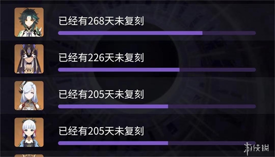 【提瓦特轶闻】4.2-4.4卡池预测，水神来袭，雷神回归，岩系有救了?