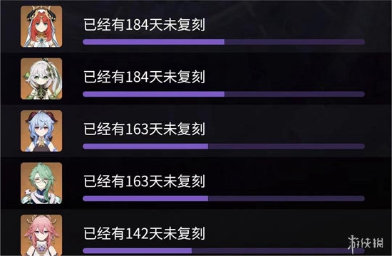 【提瓦特轶闻】4.2-4.4卡池预测，水神来袭，雷神回归，岩系有救了?