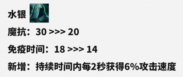 云顶之弈第十赛季装备改动了什么[云顶之弈第十赛季装备改动介绍]