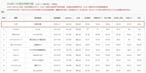 逆水寒手游智能捏脸图像打字捏脸智能程度超越人类