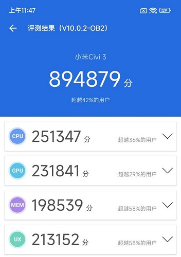 小米civi3安兔兔跑多少分