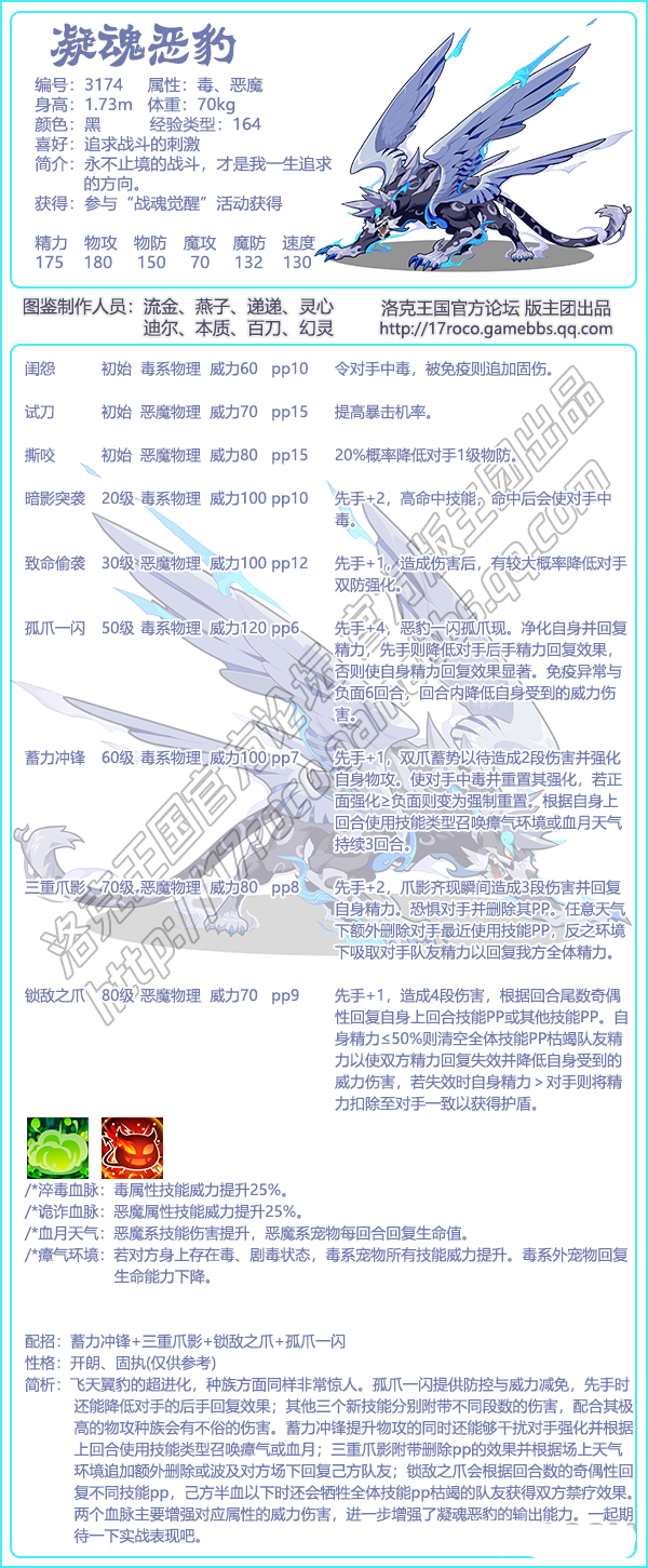 《洛克王国》凝魂恶豹性格推荐