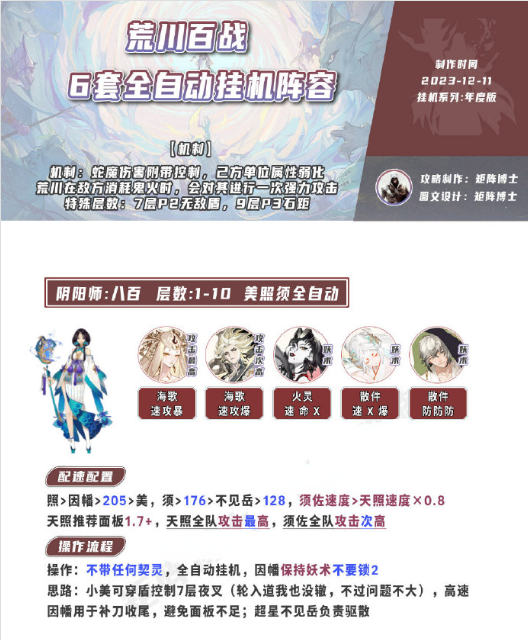 《阴阳师》荒川百战通关攻略