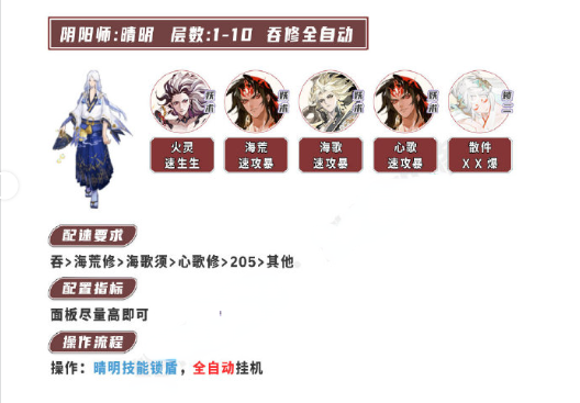 《阴阳师》荒川百战通关攻略