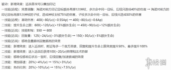 【峡谷情报营】1.1皮肤集合！一款低折传说上线！两款史诗返场！