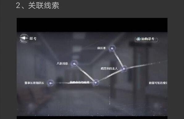 《世界之外》迷失空间第七病院结局攻略