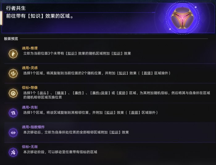 《崩坏星穹铁道》虚无命途难题12通关攻略