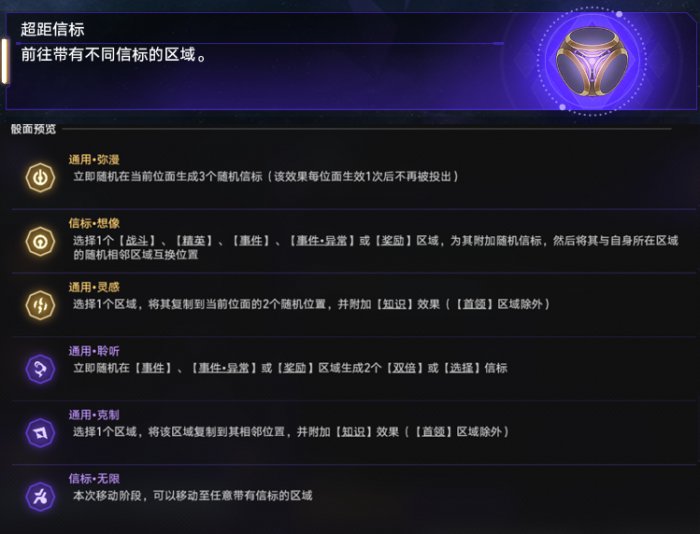 《崩坏星穹铁道》虚无命途难题12通关攻略