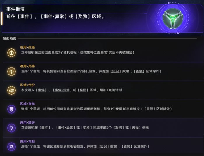 《崩坏星穹铁道》虚无命途难题12通关攻略