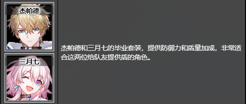 《崩坏星穹铁道》净庭教宗的圣骑士获取位置及推荐角色