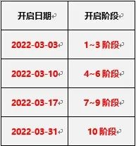 魔王试炼再度降临《街头篮球》玩家的最爱