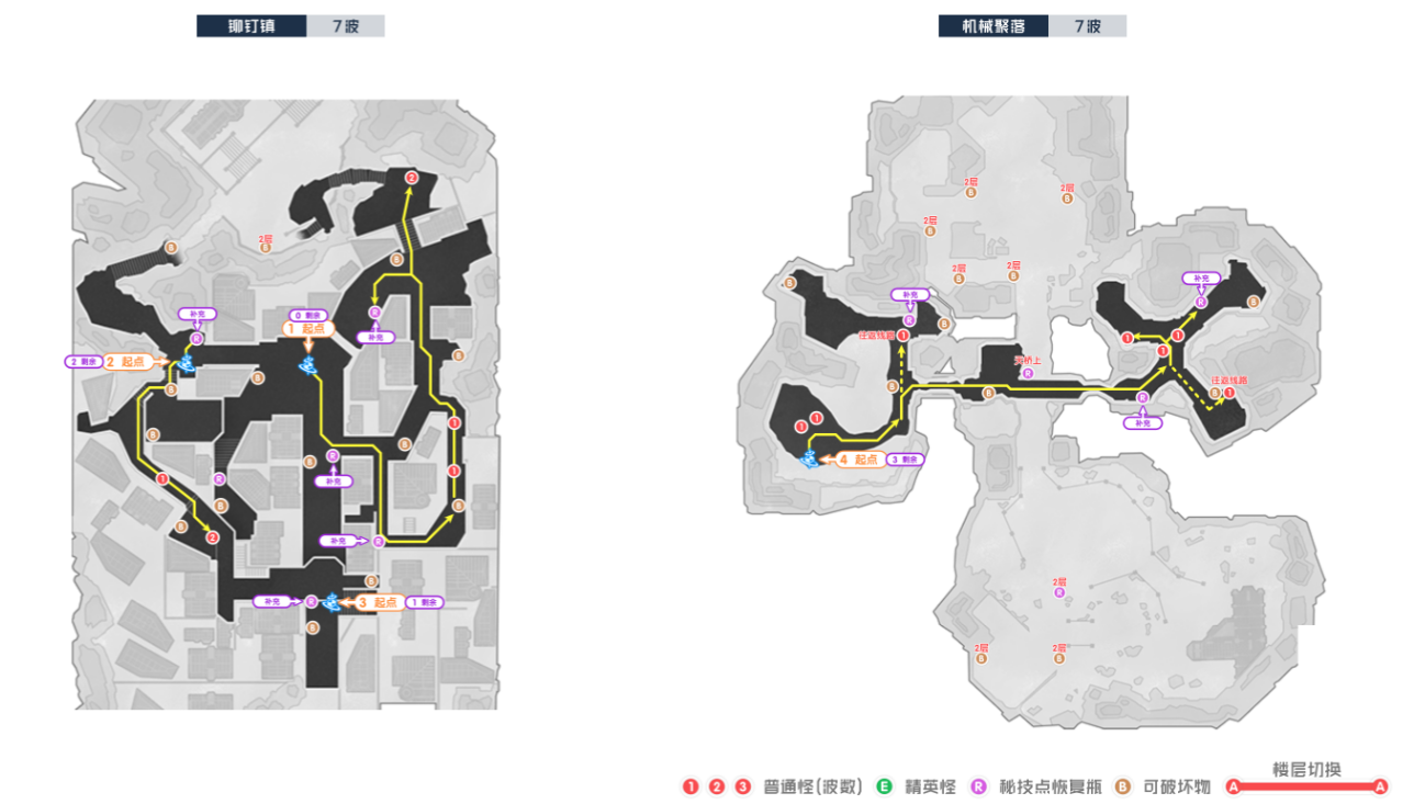 《崩坏星穹铁道》2.1锄地路线攻略