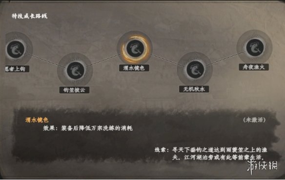 下一站江湖2渔夫特技是什么