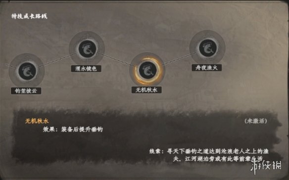 下一站江湖2渔夫特技是什么