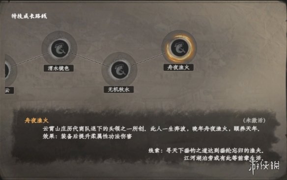 下一站江湖2渔夫特技是什么