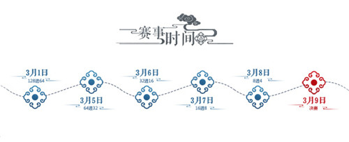 开启热血之征诛仙手游全明星PK赛今日开始报名