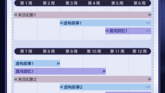 《崩坏星穹铁道》2.3版本更新介绍