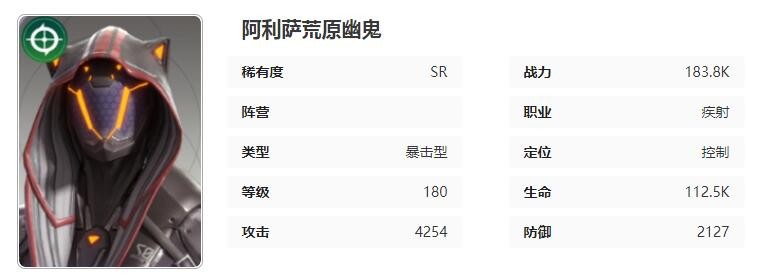 《星际52区》阿利萨角色技能属性介绍