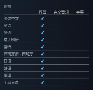 不要一起尖叫steam价格是多少