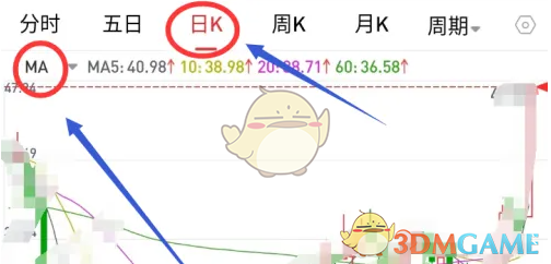 《通达信》设置ma参数指标方法