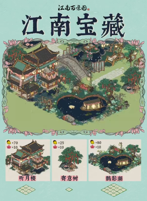 《江南百景图》七夕系列建筑介绍