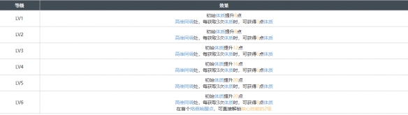 《白荆回廊》精准控分烙痕效果一览