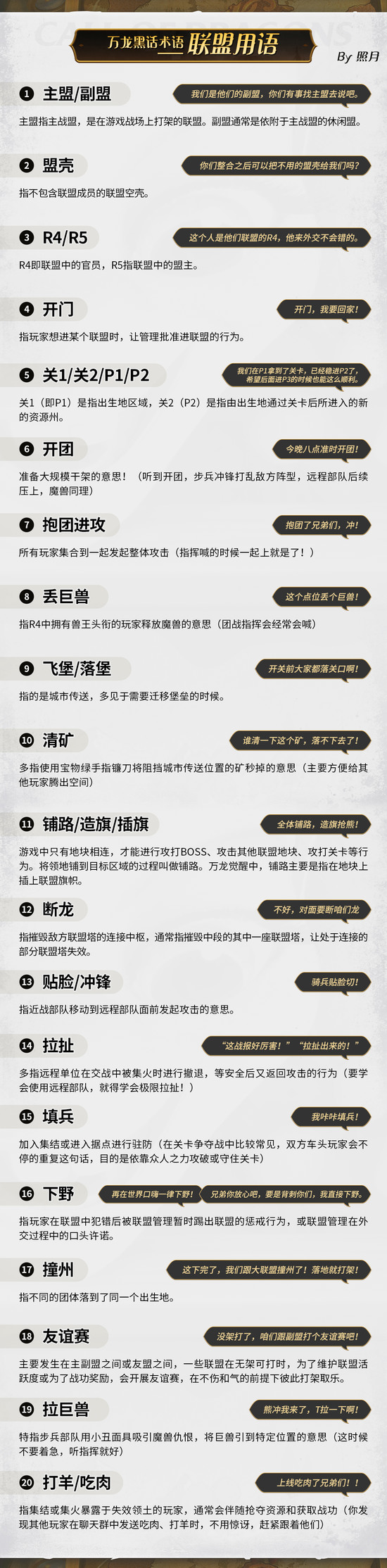 万龙觉醒万龙黑话术语大全 万龙觉醒(大佬必备)万龙黑话术语总结