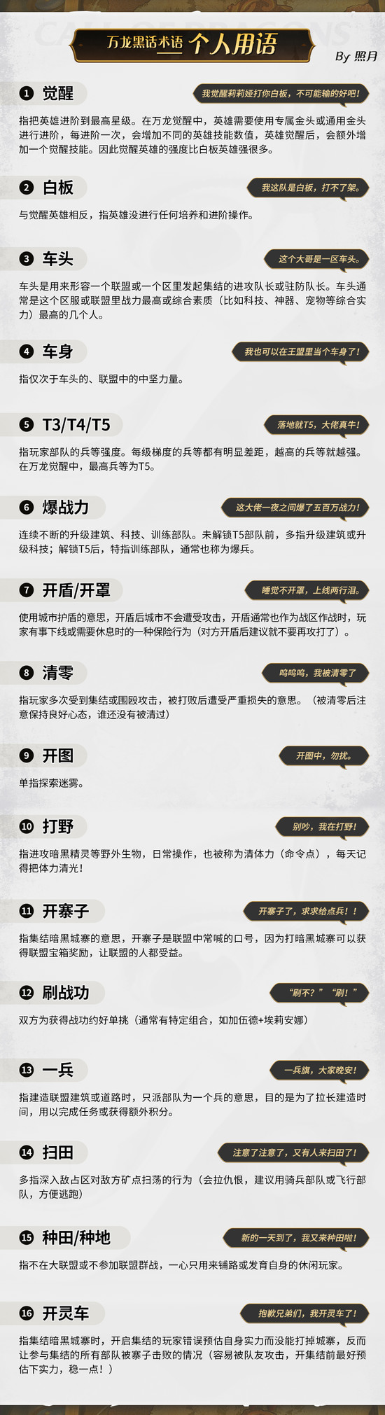 万龙觉醒万龙黑话术语大全 万龙觉醒(大佬必备)万龙黑话术语总结