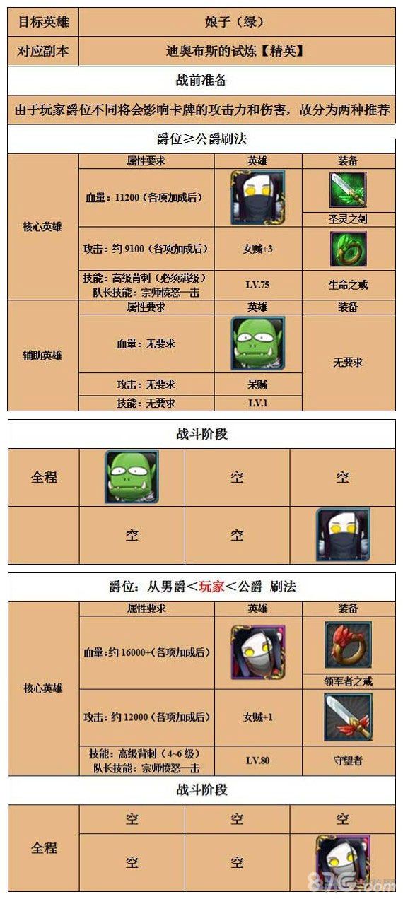 我叫mt3.0娘子获得刷法