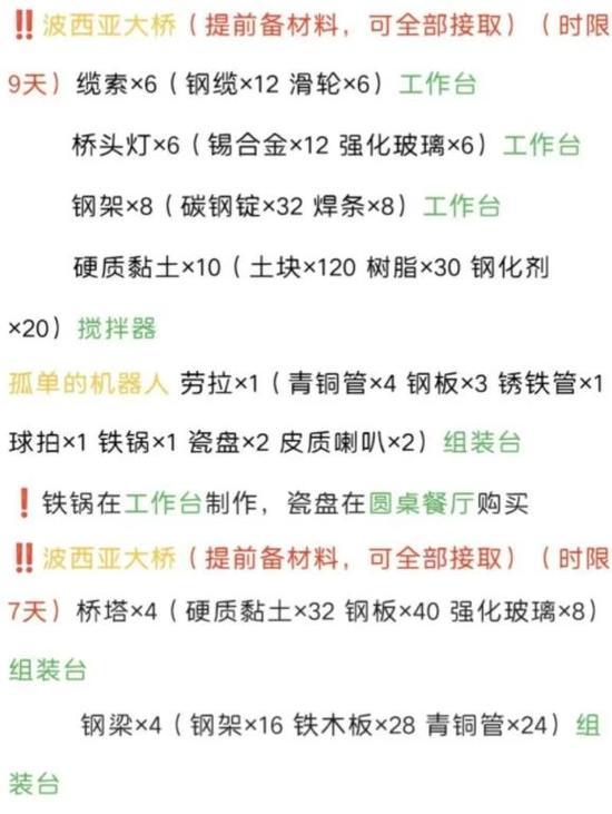 波西亚时光手游支线任务怎么做 波西亚时光(任务顺序)手游支线任务攻略大全