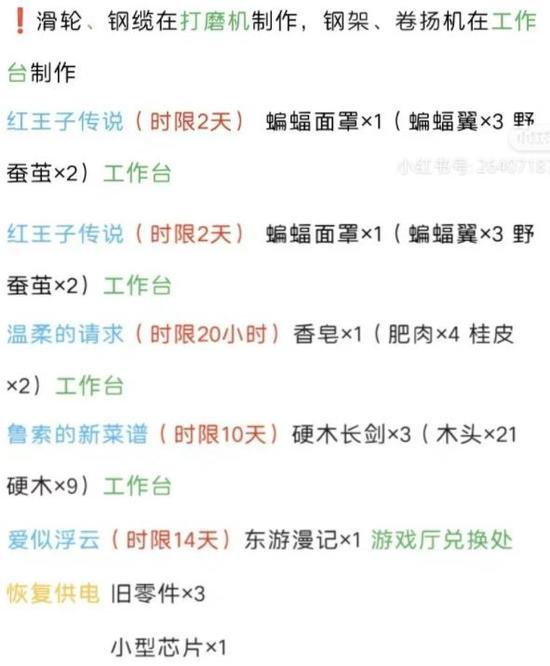 波西亚时光手游支线任务怎么做 波西亚时光(任务顺序)手游支线任务攻略大全