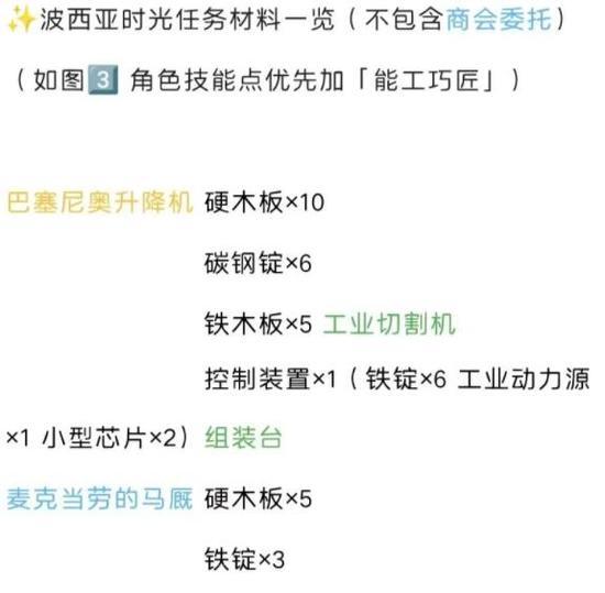 波西亚时光手游支线任务怎么做 波西亚时光(任务顺序)手游支线任务攻略大全