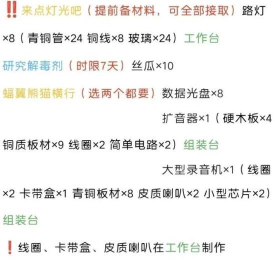 波西亚时光手游支线任务怎么做 波西亚时光(任务顺序)手游支线任务攻略大全