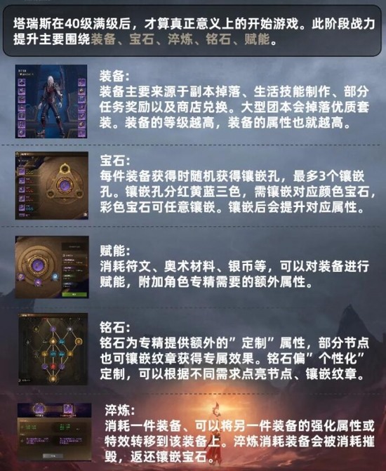 塔瑞斯世界战力提升攻略 塔瑞斯世界(40级满级)战力提升方法介绍