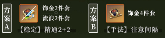 原神纳西妲武器及圣遗物搭配 原神3.6纳西妲武器及圣遗物(1000精通)毕业搭配推荐