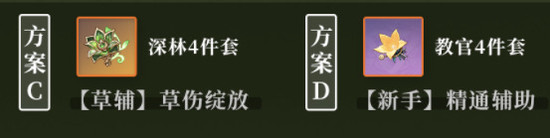 原神纳西妲武器及圣遗物搭配 原神3.6纳西妲武器及圣遗物(1000精通)毕业搭配推荐