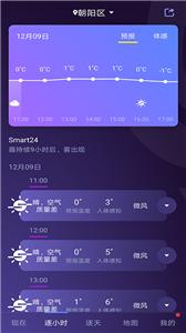 中国天气降水预测软件
